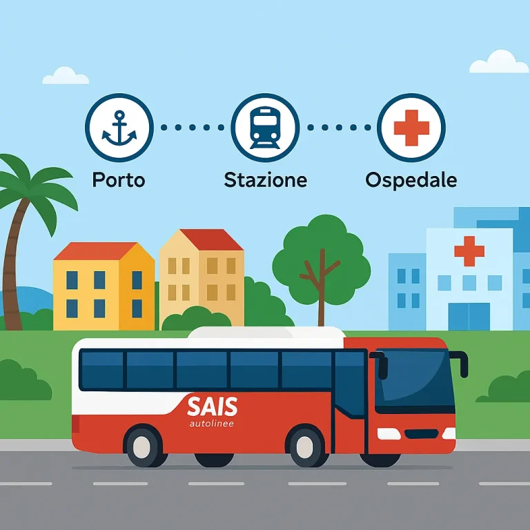 Linea 4 autobus a Milazzo dal Porto alla Stazione e Ospedale